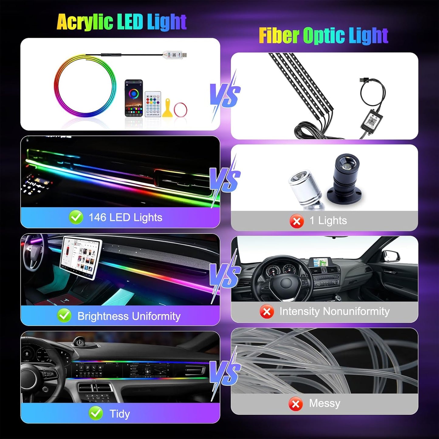 Flick Cart Acrylic LED Car Lights (110cm) – 16M Colors, APP & USB Control. Perfect Ambient Kit